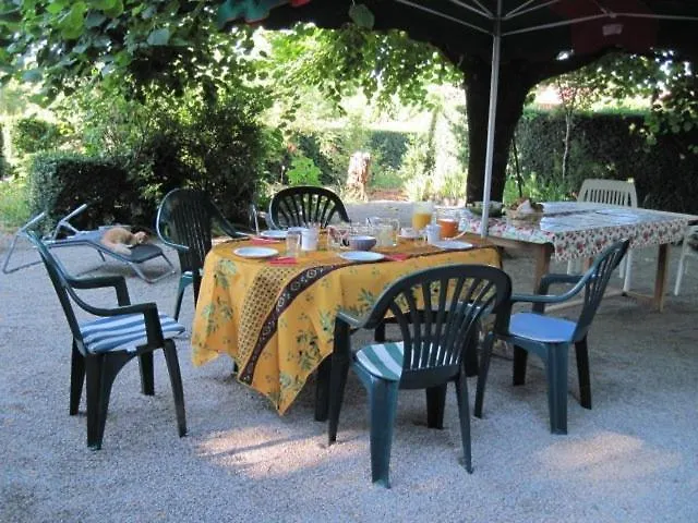 Le Ribet Bed and Breakfast Lempaut
